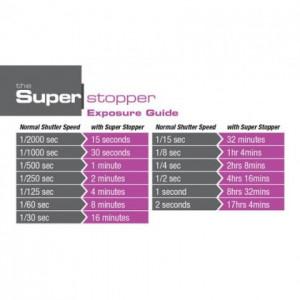 LEE Filters 100mm Super Stopper(15 Stop)ND Cam Filtre